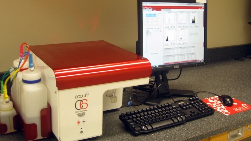 Accuri C6 Flow Cytometer.